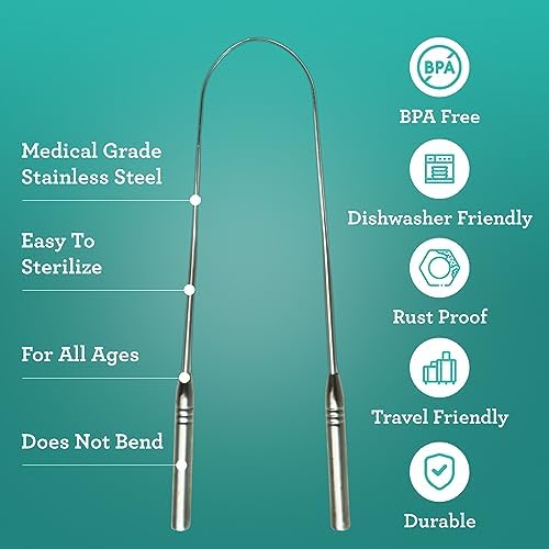 GuruNanda Tongue Scraper for Adults (2 Pack) with Travel Case, 420 Medical-grade 100% Stainless Steel Tongue Cleaner, Aids in Fresh Breath & Oral Care