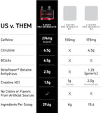 Kaged Original Pre Workout Powder | Strawberry Lemonade | Pre Formulated with Creatine, Beta Alanine, Pure Caffeine | 20 Servings