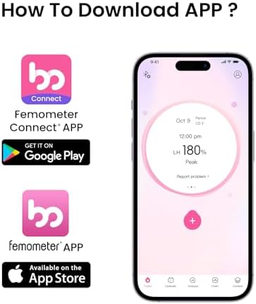 Femometer Smart Basal Body Thermometer, BBT Thermometer with Backlight LED Screen, Fertility/Period Tracker with Femometer APP, Automatic Data Recording, Lipstick Shape, Easy to Use and Carry, Purple