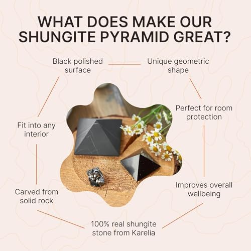 Authentic Shungite Pyramid Polished 2" (5cm), Premium Protection Crystals for House & Office,Karelian Black Stone Energy Pyramid for Root Chakra Meditation, Grounding & Negative Energy Blocker