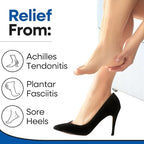 Gel Heel Pads for Shoes | Plantar Fasciitis Heel Cups for Pain Relief | Silicone Cushions for Bone Spur Relief | Protector Insoles | Sore Heal Bruised Feet | Shoe Inserts for Women & Men (S/M 3-Pair)