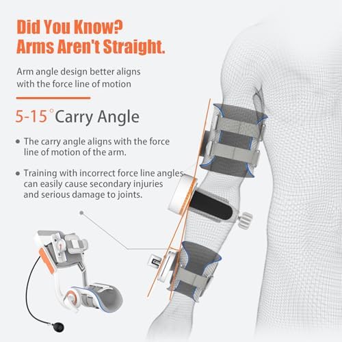Elbow Rehabilitation Training Device, Flexion and Extension Training, Full Angle Adjustment (-15°~150°) Elbow Joint Stretching Trainer, Static Traction Technology