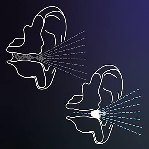Flare Calmer Night Mini – Small Sleeping Ear Plugs Alternative – Reduce Annoying Noises Without Blocking Sound – Extra Soft Reusable Silicone - White