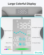 Ovutek Smart Body Fat Scale, High Accurate Digital Bathroom Scale with 13 Body Composition Metrics Including BMI, Muscle Mass, Most Accurate to 0.05lb with Fitness App, White