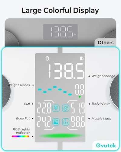 Ovutek Smart Body Fat Scale, High Accurate Digital Bathroom Scale with 13 Body Composition Metrics Including BMI, Muscle Mass, Most Accurate to 0.05lb with Fitness App, White