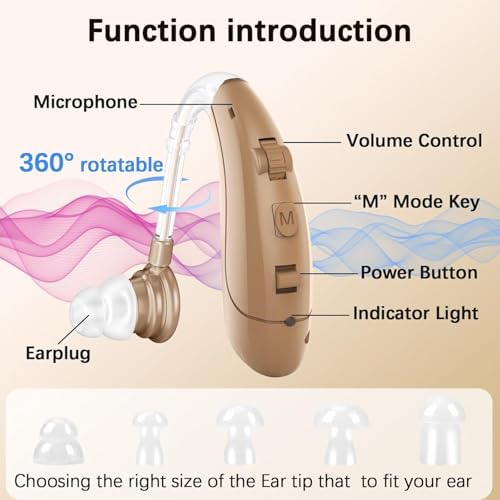 Hearing Aids for Seniors with Hearing Loss - Invisible Hearing Amplifiers for Adults with Noise Cancelingand Volume Control Comfort In-ear Hearing Devices (black)