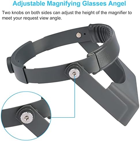 Headband Magnifier, Professional Double Lens Head-Mounted Loupe Jewelry Magnifier, Reading Visor Opitcal Glass Binocular Magnifier with Lens Magnification-1.5X 2X 2.5X 3.5X for Repair, Crafts