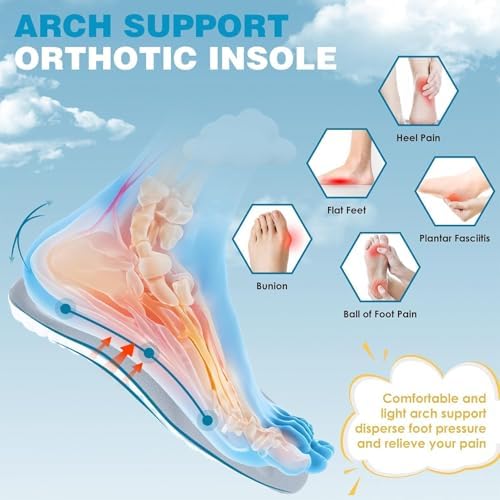 4D Cloud Insole for Men & Women, Super Soft Memory Foam, U-Shape Arch Support, Shock Absorption, Anti-Fatigue, Gray, Unisex Adults, Insoles