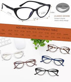 EYEURL Reading Glasses for Women 5 Pack Fashion Cat Eye Reading Glasses, Men Blue Light Blocking Readers with Spring Hinges Computer reading glasses.1.5