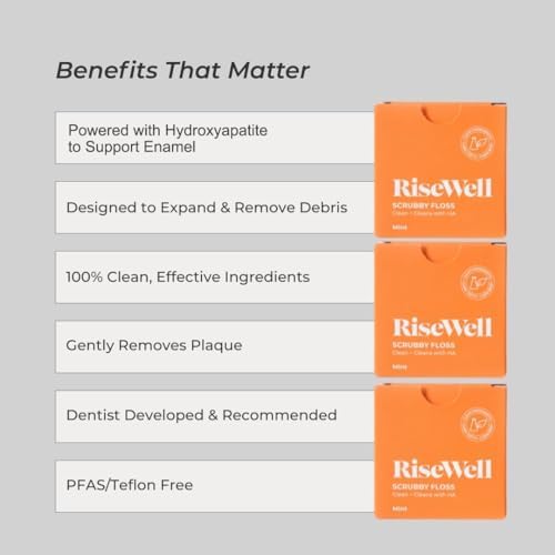 RiseWell Scrubby Tooth Floss - Natural PFAS Free Floss for Teeth with Hydroxyapatite and Xylitol - Dentist-Formulated Plaque Remover for Teeth - Vegan, Expanding Dental Flossers, Mint Waxed, 30 Yards