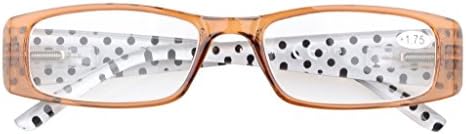 Eyekepper Spring Hinges Polka Dots Patterned Temples Rectangular Reading Glasses Readers Brown +2.5
