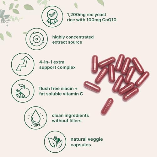 Micro Ingredients Red Yeast Rice with CoQ10 1200mg, 240 Veggie Capsules | Cholesterol Support & Heart Health Supplements* | 4-in-1 with Flush Free Niacin & Fat Soluble Vitamin C | Filler Free, Non-GMO
