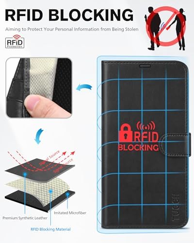 TUCCH Wallet Case for iPhone 13 Pro Max, RFID Blocking, 4 Card Slots, Stand Shockproof TPU Interior Shell, PU Leather Magnetic Flip Cover, Black