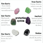 Protection Crystal Set, Raw Crystals for Chakra Balance – Obsidian Amethyst Clear Quartz Rose Quartz Green & Color Fluorite. 1.2-2"0.58lb Bulk Rough Stones for Home Meditation Reiki Gifts