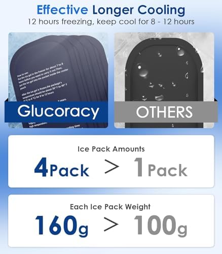 Glucoracy Large Insulin Cooler Travel Case,Medication Cooler Bag with 4 * 160g Reusable Ice Packs for Insulin Pens and Diabetic Supplies, Diabetic Care Kits Organizer with Handle Design, Black