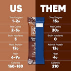 IQBAR Clean Plant Protein Bars - Bar Sampler - 7 Count - Keto, Vegan, High Fiber, Gluten and Dairy Free, Low Sugar Snack - Brain and Body Nutrients for Focus, Energy, Meal Replacement