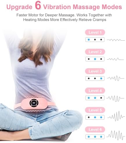 Portable Cordless Heating Pad for Period Cramps, Voice Reminder Menstrual Heating Pad with 6 Heat Levels and 6 Massage Modes, 3s Fast Heating, Gifts for Women Girls, Pink