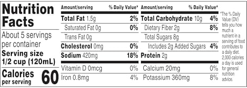 Prego Italian Tomato Sauce with Basil & Garlic, 24 oz Jar