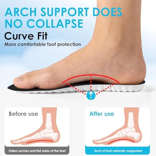 4D Cloud Steppers Insoles for Men and Women - Shock Absorption Inserts, Soft Anti-Fatigue, Relieve Foot Pain, Memory Foam Insoles for Shoes, Boots & Sneakers Placed Recently by Me