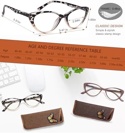 EYEURL Cat Eye Reading Glasses for Women 2 Pair Blue Light Blocking Readers 0.50 Comfort Spring Hinge Lightweight Eyeglasses Anti Glare for Ladies