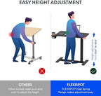FLEXISPOT H7 Adjustable Overbed Bedside Table with Wheels Pneumatic Mobile Standing Desk Laptop Desk Rolling Computer Cart Movable Overbed Tables Hospital Home Use(27.6" W x 15.7" D, Black Table)