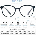 MODFANS Women Reading Glasses 4Pack Large Round Frame Readers Spring Hinges with 4 Pouch