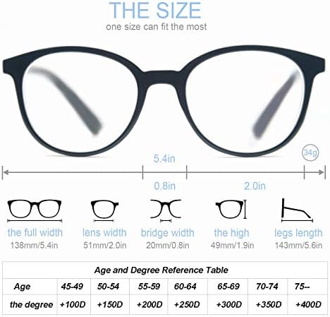 MODFANS Women Reading Glasses 4Pack Large Round Frame Readers Spring Hinges with 4 Pouch