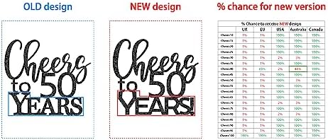 LOVENJOY Cheers to 20 Years Cake Toppers for Happy 20th Birthday Anniversary Cake Decorations, Dual-Side Glitter Black and Gold