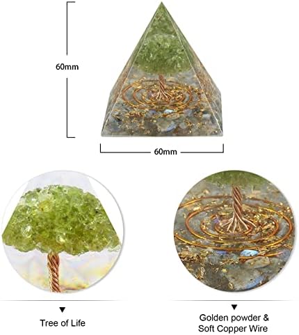Peridot Crystal Stones Tree of Life Orgone Pyramid Positive Energy Protection Generator for Healing Chakra Resin Vastu Home Decor, Labradorite