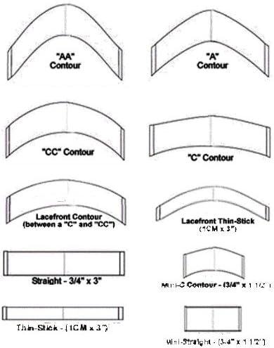 Super Tape Contour Shape CC 1-pack = 36 pcs