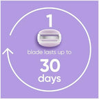 Gillette Venus ComfortGlide Freesia Women's Razor Refills, 4 Refills