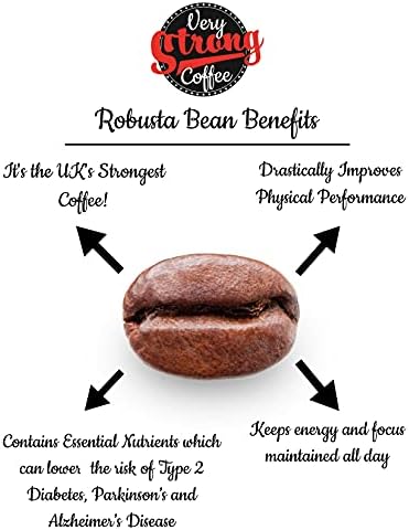 Very Strong Coffee 500g - Ground Beans - 100% ROBUSTA COFFEE - TWICE THE CAFFEINE - TWICE THE TASTE.