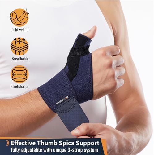 Comforband Adjustable Thumb Brace with Strap – CMC MCP Joint Thumb Spica Splint for Pain Relief, Arthritis, Tendonitis, De Quervains Tendosynovitis, Sprains, Skier's Thumb, Trigger Thumb Immobilizer –