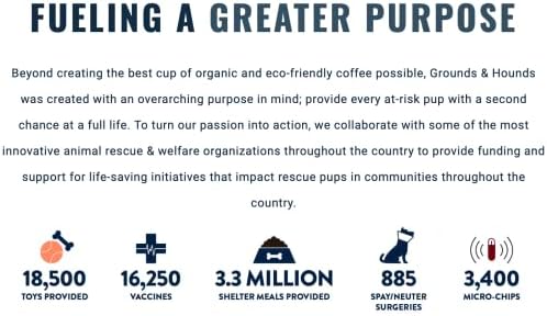Grounds & Hounds Three Blend Starter Kit, Organic Whole Bean Coffee Variety Pack, Includes Morning Walk Breakfast Blend, Paper & Slippers Medium Roast, and Alpha Blend Dark Roast, Three 6oz Bags