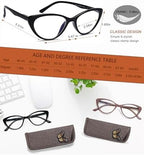 EYEURL Cat Eye Reading Glasses for Women - 2 Pack Blue Light Blocking Computer Readers 0.75 Spring Hinge Anti Glare/UV Ray Eyeglasses