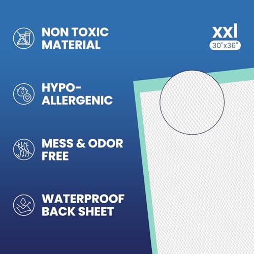 AOZITA 50-Pack Disposable Underpads 30" x 36" Incontinence Chux Pads Ultra Absorbency Protective Bed Pads, Heavy Duty Leakproof Absorbent Bed & Pee Pads for Adult, Senior, Kids and Pet