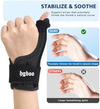 Thumb Spica Splint for Left or Right Hand, Adjustable Thumb Wrist Brace for Arthritis, Trigger Thumb, Tendonitis, Sprain, CMC Pain Relief – Lightweight, Breathable & Comfortable Support (Black)