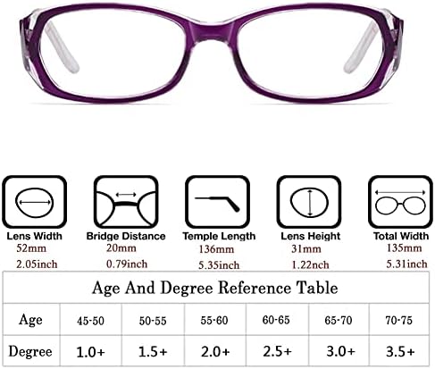 Fashion Reading Glasses with Spring Hinges for Men Women,Lightweight Computer Readers (Color : Purple, Size : 3.5+)