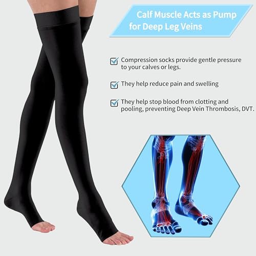 Compression Socks for Women and Men, 23-32 mmHg , Open Toe, Thigh High Compression Stockings for Varicose Veins, DVT, Edema, Running, Nursing