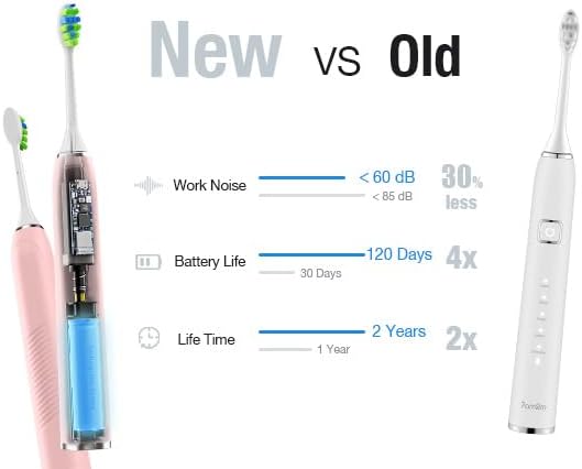 7AM2M Ultrasonic Pink Electric Toothbrush with 6 Brush Heads for Adults&Kids, Type C Rechargeable, One Charge for 120 Days, 5 Modes&40000VPM Powered Toothbrush, 2 Minutes Built in Smart Timer (Pink)