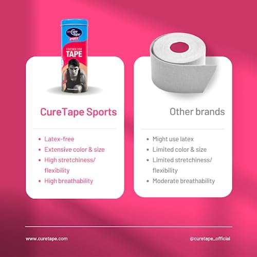 CureTape Sports | Kinesiology Tape for Muscle & Joint Pain | Elastic Therapeutic Tape | Waterproof Athletic Tape | Medical K Tape | 25% Stronger Adhesion | Pink, Black, Blue | 2inx8ft | (Pack of 3)