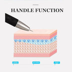 Spider-Varicose Vein Treatment Device, Beauty Machine, Superficial Venous Varicose & Capillary Reduction System with Accessory Kit, 4 Gears Adjustable, for Beauty Salon.