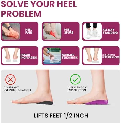 Heel Lift Inserts for Shock Absorption - Welnove 1/2 Inch Heel Cups for Plantar Fasciitis, Height Increase, Support, Non Slip,Pain Relief - Comfort Heel Cushion Pads Insoles (Size S, 1 Pair)
