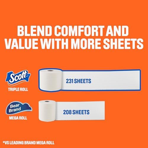 Scott ComfortPlus Toilet Paper, 12 Triple Rolls, 231 Sheets per Roll, Septic-Safe, 1-Ply Toilet Tissue (Packaging May Vary)
