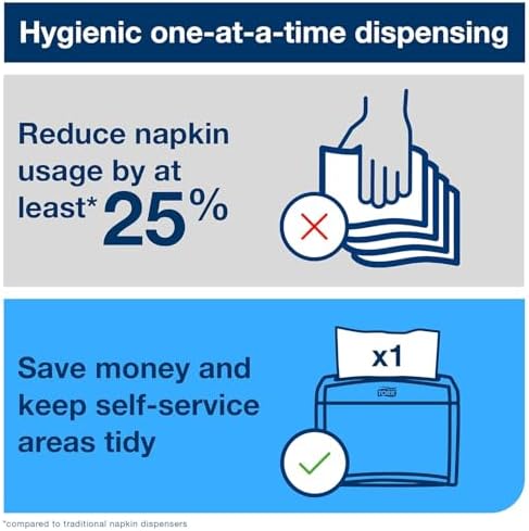 Tork Xpressnap White Dispenser Napkins N4 Advanced Interfold 1-Ply for Hygienic Dispensing 12 Packs of 500 (6000 Total) - (DX900)
