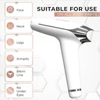 Intense Pulsed Light (IPL) System