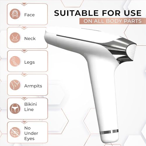 Intense Pulsed Light (IPL) System