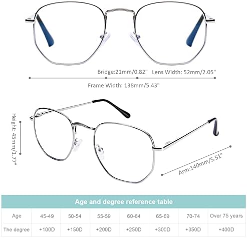 DOOViC 3 Pack Fashion Metal Frame Reading Glasses Blue Light Blocking Spring Hinge Computer Readers for Women Men 2.50 Strength