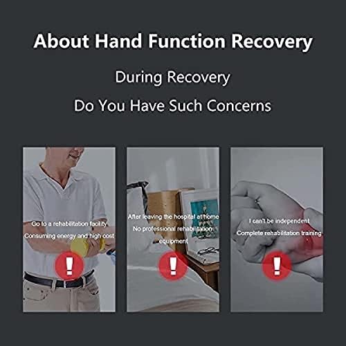 Robot Gloves For Rehabilitation, Hand Rehabilitation Device Assistance, Training Equipment For Stroke Hemiplegia, Finger Stretching Brace Guard Protector,Left Hand,M,Collector88