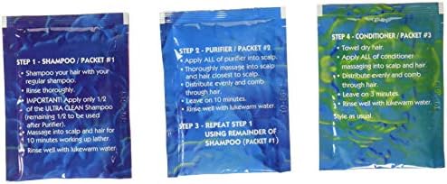 Ultra Clean Detox Shampoo & Conditioner Kit